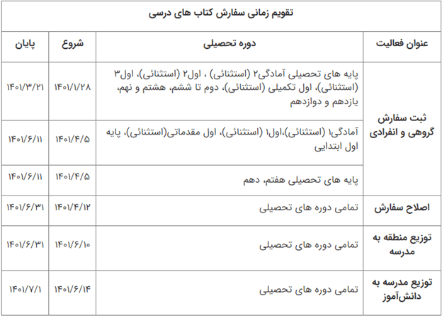 اطلاعیه ثبت نام کتب درسی